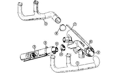 Piper Muffler Clamp