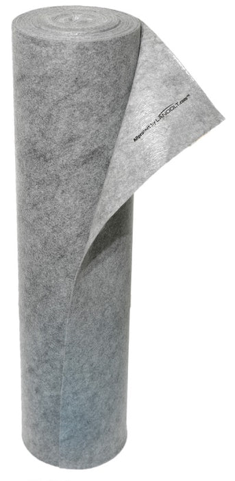 Allprotect Non-Slip Covering Material 20 X 82 2 Pack
