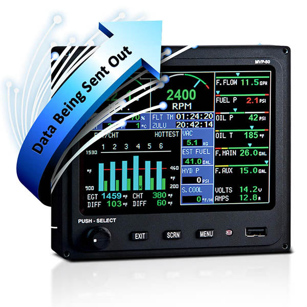 Electronics International MVP Option Real Time Data Out Interface