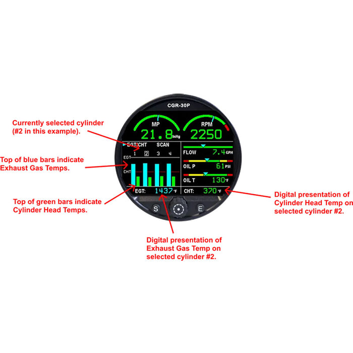 EI CGR 6 CYL Twin Primary Replacement Premium Package