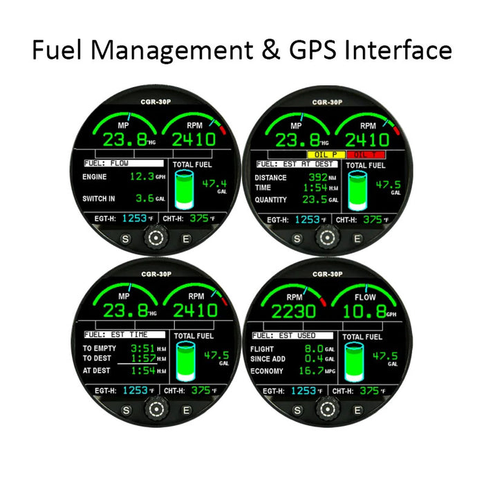 EI CGR 6 CYL Twin Primary Replacement Premium Package