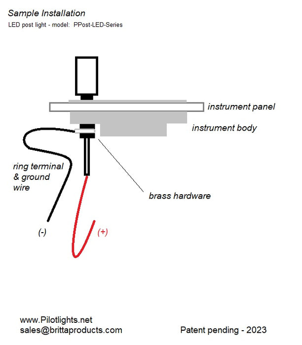 Britta Instrument Post Lights LED Replacement - RED 24V