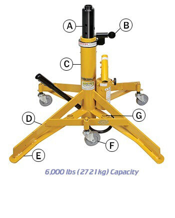 Meyer Tritask Aircraft Jack A514 14 To 24