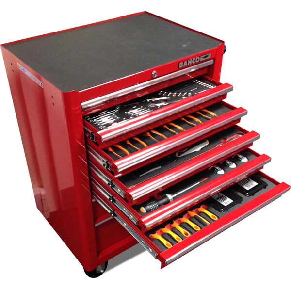 Aviation Tool Kit RbA6