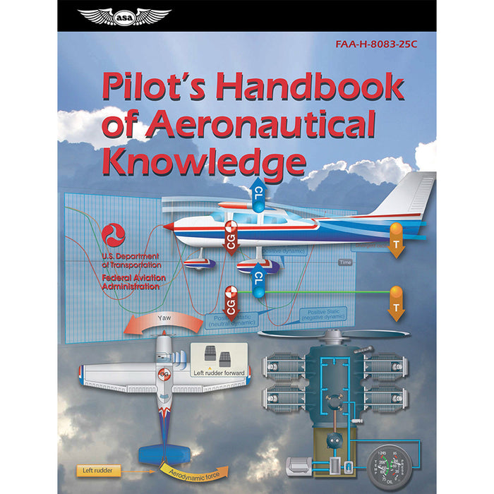 ASA Pilots Hndbk Aero Know Ebook PDF