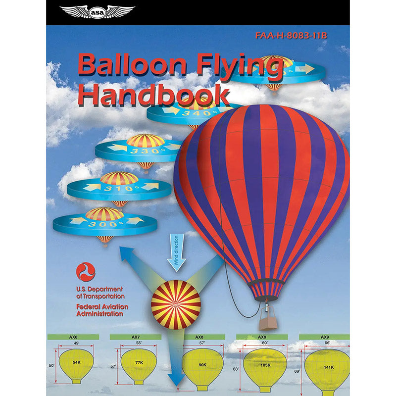 ASA Balloon Flying Handbook Ebook