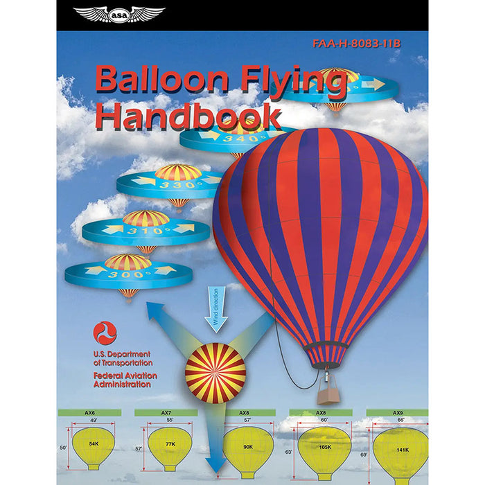 ASA Balloon Flying Handbook Ebook
