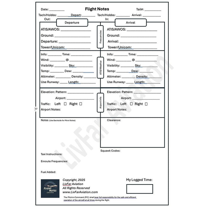 Sky Flight Pilot Information Pad For Kneepads