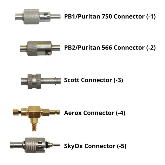 Aerox Flowmeter Fmnv PB1 Fitting