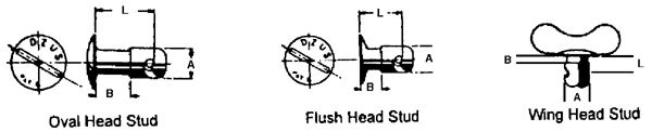 AJ65-50 Dzus Fastener