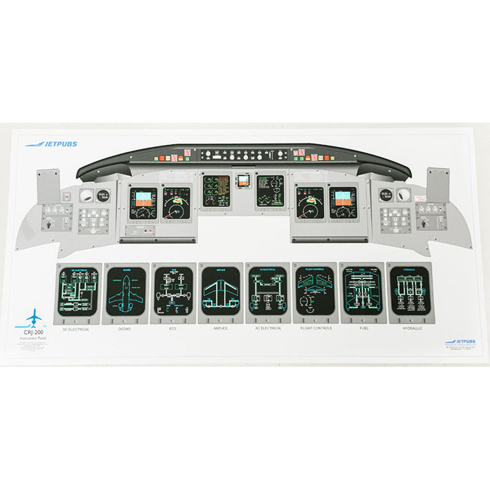 Jetpubs Boeing B737-300 Analog Cockpit Poster - 18 X 36