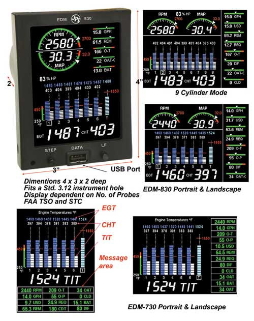 J.P. Instruments Upgrade To EDM 730 Or 830