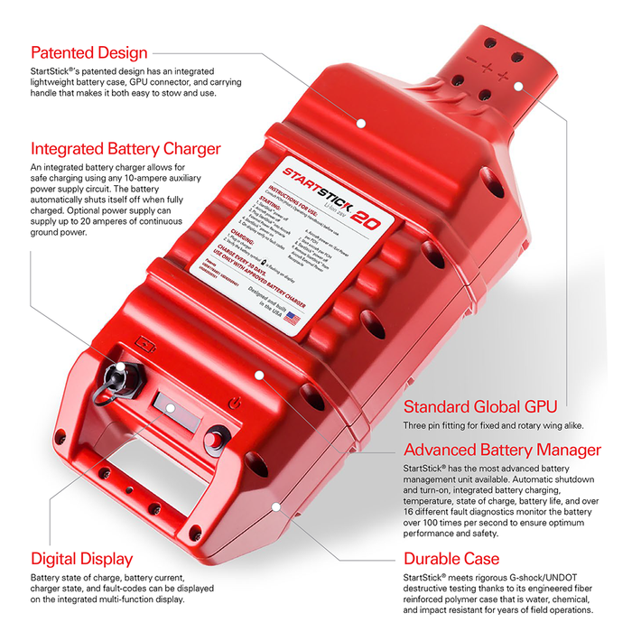 Aviation Battery Systems Startstick 10AH Portable GPU