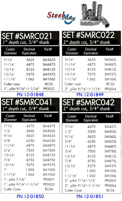 13 Pc Cutter Set 2 Doc