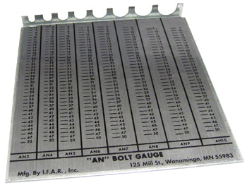 AN Bolt Gauge