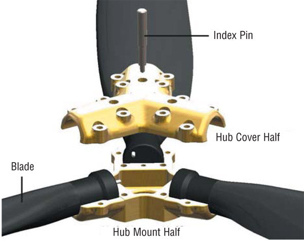 Sensenich Prop HUB FOR Rotax