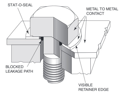 NAS1523-8B Stat O Seal Packing