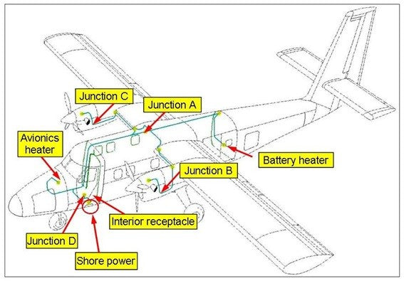 Tanis Fixed Wing Preheat KIT - Twin Otter DHC-6 400 PT6A-34 - 115 Volt TA2972-1