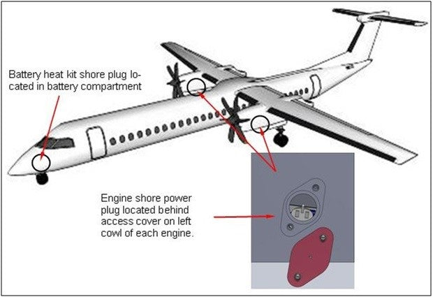 Tanis Fixed Wing Preheat KIT - DHC-8 Q400 PW150 - 115 Volt TA2955-1