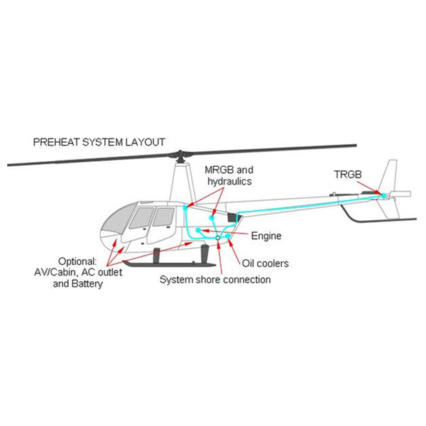 Tanis Heli Preheat KIT R44 W/Adhesive 115V TA2778-1