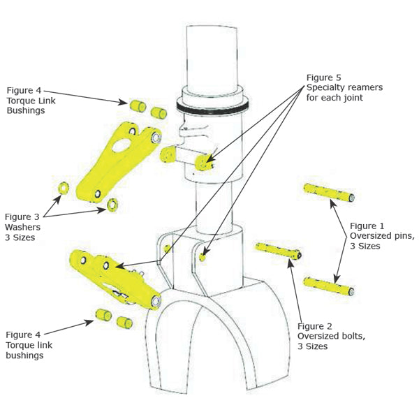 Torque Link STC