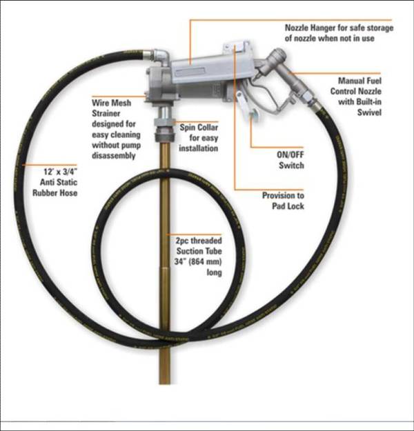 Action 12V GAS Pump FPM-12