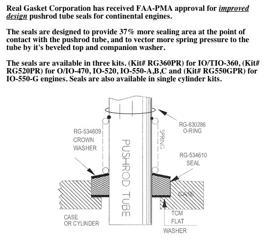 Real Gasket RG-550GPR-1 Contintl Pushrod Tube Seal KIT - 1CYL