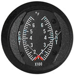 Swift 2 Round Dual CHT 100-700F