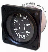 Cht/Egt 2 1/4 Square
