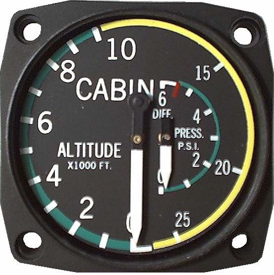 UMA 2-1/4 Cabin Altitude 0-35K FT Diff Press 0-8 PSI