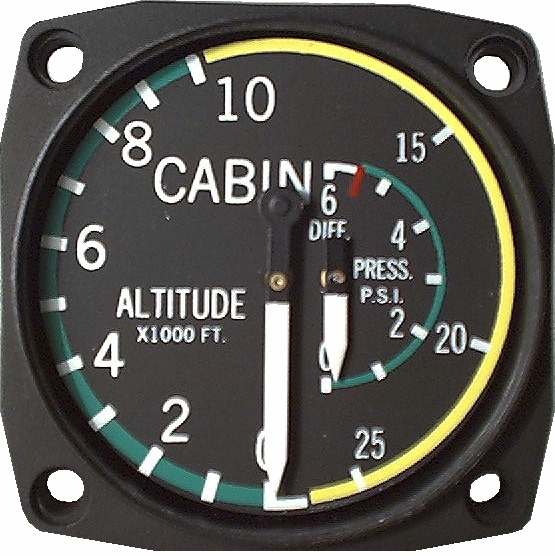 UMA 2-1/4 Cabin Altitude 0-25K FT Diff Press 0-6 PSI