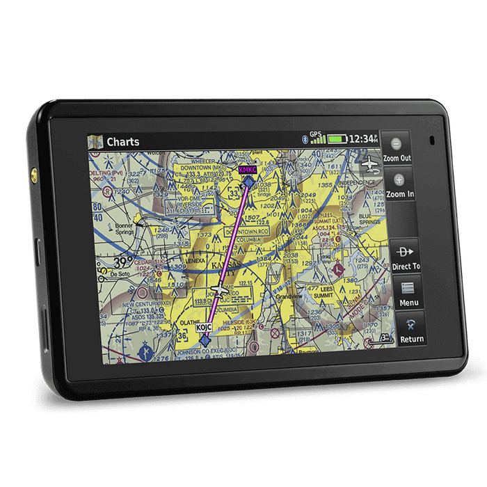 Garmin Aera 660 North America