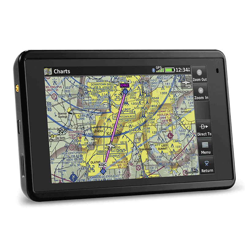 Garmin Aera 660 South America