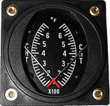 Swift 2-1/4 Dual CHT 100-700 F / 100-700 F