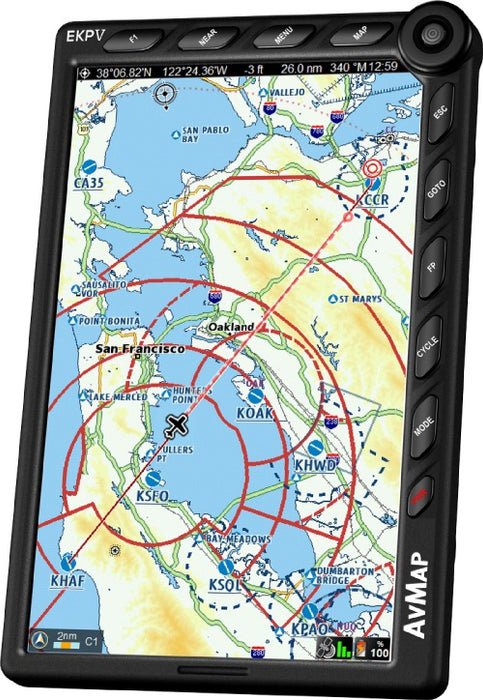 Avmap EKP V Americas