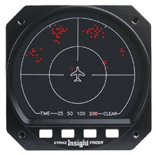 Insight Strike Finder Display 3ATI Hole Rear Mount