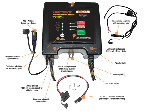 Batteryminder W/ABS-248 48 Volt Charger