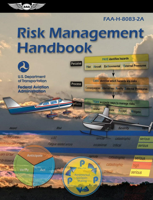 ASA Risk Mgmnt Hndbook Ebook