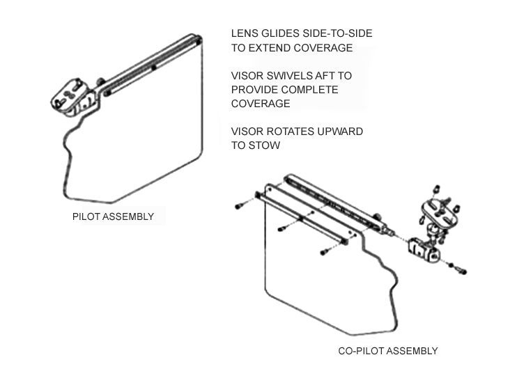 Rosen King AIR 200 Monorail System W/ Visors