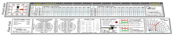 Blind Spots All-In-One Pilots Ruler