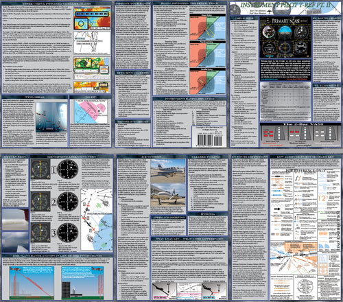 Pilot Mission HC IFR T-Ref Part II