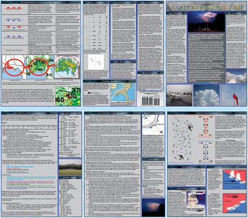 Pilot Mission HC T-Ref Aviation Weather