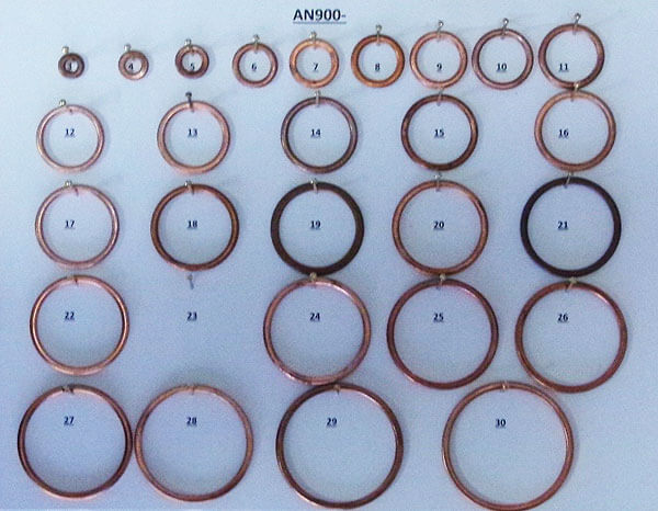 Cardinal Aviation AN900 Crush Washer Organizer