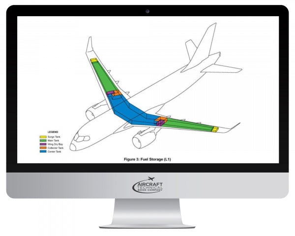 Airbus A220 Online General Familiarization Course