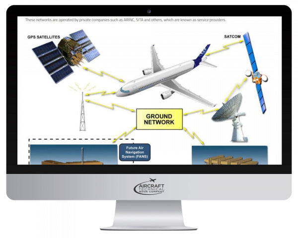 Airbus A320 Online General Familiarization Course
