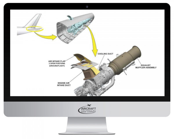 Airbus A350 Online General Familiarization Course