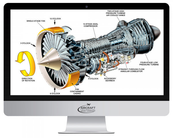 CRJ 100/200 Online General Familiarization Course