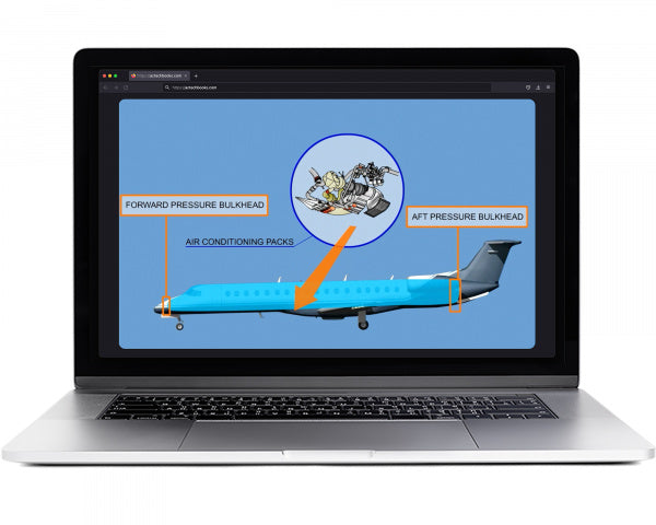 ERJ 145 Online General Familiarization Course