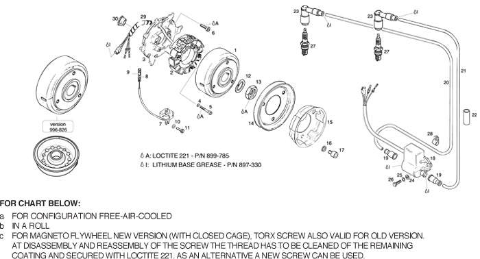 Rotax 860-962 Cable Grommet 245/11