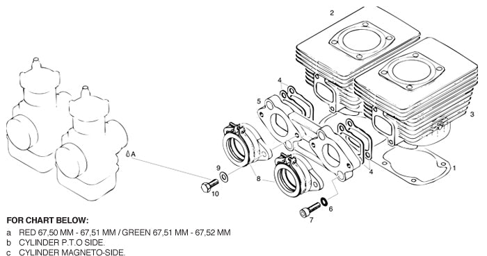 Rotax 240-081 Allen Screw M8X25